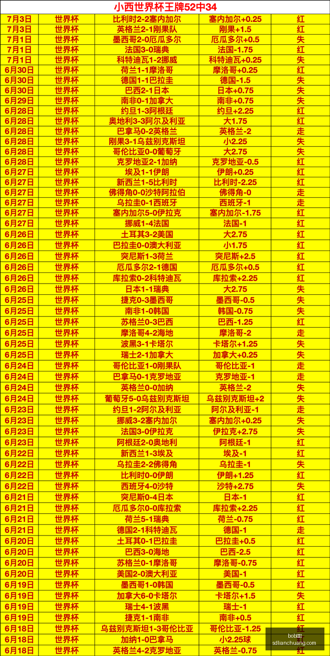 体育,bob体育,在线体育平台,bob体育,在线体育平台,体育赛事直播,博彩娱乐,bob体育下载,体育投注,bob体育登录,体育新闻,bob体育优惠