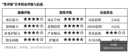 年时光飞逝,历史变迁的,终极指南,bob体育,在线体育平台,体育赛事直播,博彩娱乐,bob体育下载,体育投注,bob体育登录,体育新闻,bob体育优惠