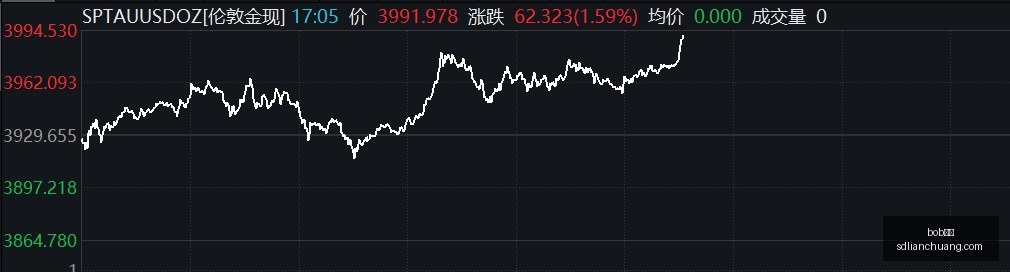 选手低迷战,队调整,春季赛备战,bob体育,在线体育平台,体育赛事直播,博彩娱乐,bob体育下载,体育投注,bob体育登录,体育新闻,bob体育优惠