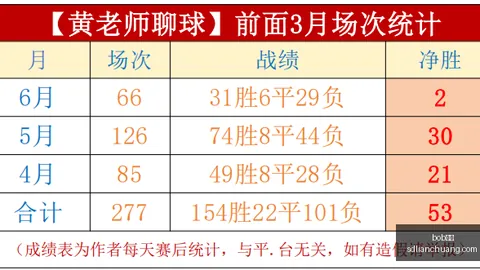哈兰德搭档秘诀：努内斯亲述与神锋的默契助攻之道